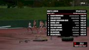 Women's 1500m, Prelims 5