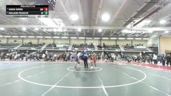 285 lbs Consolation - Ason Jones, Coventry vs William Francis, North Providence