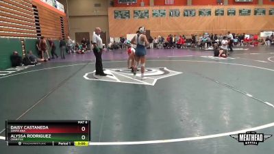 W 128 lbs Round 3 - Daisy Castaneda, Santa Ana vs Alyssa Rodriguez ...