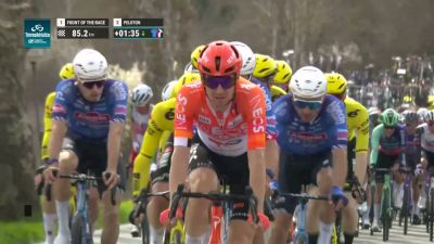 Regardez au Canada: 2026 Tirreno Adriatico - Étape 2