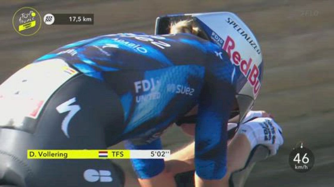 Watch In Canada: 2026 Tour de France Femmes - Stage 4