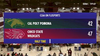 Replay: Cal Poly Pomona vs Chico State | Jan 9 @ 5 PM