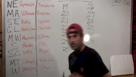 Women's Kolas Calculator - Final NCAA Results