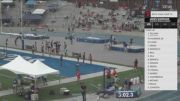 Replay: High Jump 1 - 2026 AAU Junior Olympic Games | Aug 4 @ 9 AM