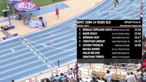 Youth Boys' 200m, Finals 4 - Age 14