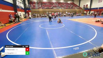 80 lbs Semifinal - Rex McDonald, Team Tulsa Wrestling Club vs Hunter Caughlin, Cleveland Take Down Club