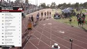 Men's 800m Invite, Prelims 3