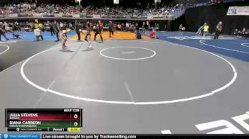 5A - 119 lbs Cons. Round 3 - Julia Stevens, Borger vs Diana Carreon, Frisco Independence