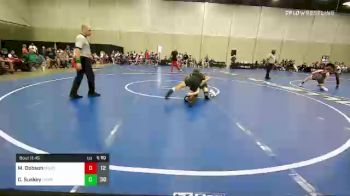 100 lbs Rr Rnd 5 - Macy Dobson, Mojo Grappling Academy Girls vs Cambry Suskey, Untouchable Mollywhoppers