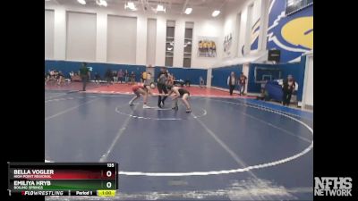 135 lbs Cons. Round 3 - Bella Vogler, High Point Regional vs Emiliya Hryb, Boiling Springs