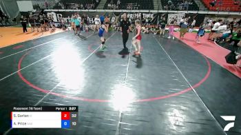 130 lbs Placement (16 Team) - Shelby Garten, Idaho vs Aliza Price, Washington 2