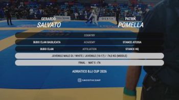 Patrik Pomella vs Gerardo Salvato 2026 UIJJ ADRIATICO BJJ CUP