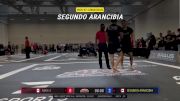 Max Li vs Segundo Arancibia 2024 ADCC Niagara Open