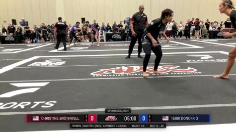 Jazmin Garcia vs Laura Karolyi 2025 ADCC Orlando Open/Youth Trials
