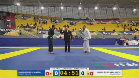 GABRIEL DA SILVA DOS SANTOS vs GABRIEL SANTOS DE ALMEIDA 2026 FPJJ Circuito Paulista GI Etapa 3