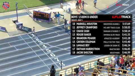 Girls' 1500m, Finals 1 - Age 9