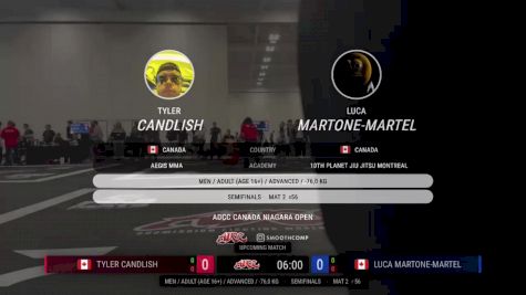 Tyler Candlish vs Luca Martone-Martel 2025 ADCC Niagara Open