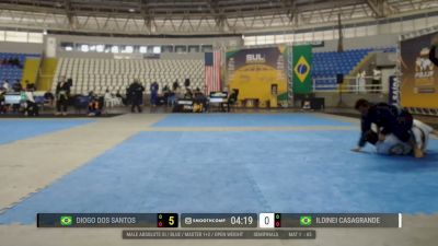 Guilherme Lima vs Gabriel Alberton 2026 PBJJF Sul Brasileiro Jiu-Jitsu Championships