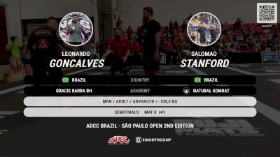 LEONARDO GONCALVES vs Salomao Stanford 2024 ADCC Sao Paulo Open