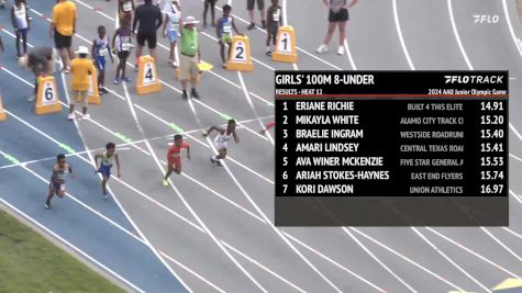 Youth Boys' 100m, Finals 1 - Age under 8