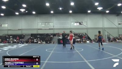 101 lbs Round 3 (8 Team) - Anna Buurma, Michigan Blue vs Miabella Martinez, Arizona Black