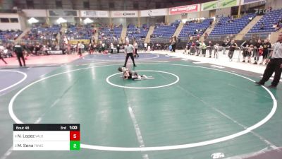 Replay: Mat 2 - 2023 2023 CO Middle & Elementary School State | Mar 25 @ 5 PM
