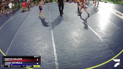 80 lbs Round 3 (8 Team) - Kyler Alger, Oregon vs Jonathan Dryden, Montana