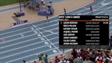 Youth Boys' 100m, Finals 5 - Age under 8