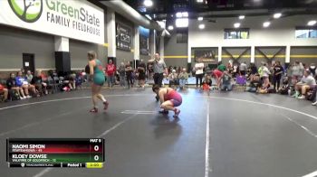 170 lbs Round 4 (6 Team) - Naomi Simon, FEWTeamIowa vs Kloey Dowse, Valkyrie Of Goldfinch