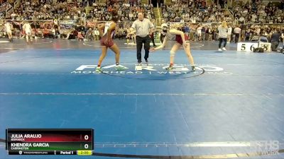 130 lbs 1st Place Match - Julia Araujo, Bismarck vs Khendra Garcia, Carrington