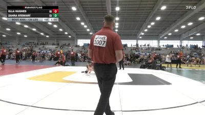 126 lbs Semifinal - Ella Hughes, GA vs Zahra Stewart, CA