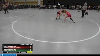 106 lbs Champ. Round 3 - Declan Keller, Dodge City Wrestling Academy vs Aidan McClure, Suplex Wrestling Club