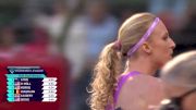 Replay: Field 1: W Shot Put / W Pole Vault - 2025 Wanda Diamond League: Brussels (BEL) | Aug 22 @ 5 PM