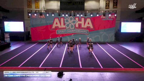 Tri-Town Competitive Cheerleading - Cyclones [2026 L1 - Rec Performance Elite - 14Y Day 1] 2026 Aloha Baltimore Showdown