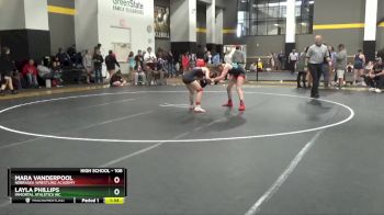 106 lbs 1st Place Match - Layla Phillips, Immortal Athletics WC vs Mara Vanderpool, Nebraska Wrestling Academy