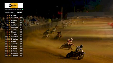 Throwback: 2023 American Flat Track at Lima Half-Mile