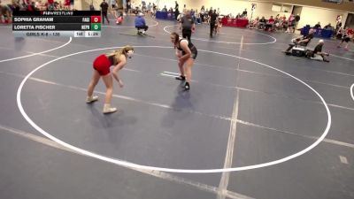 Girls K-8 - 215 Sophia Graham, Farmville-Girls vs Loretta Fischer, New Prague-Girls