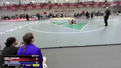 145 A Cons. Round 1 - Elly Janovsky, Wisconsin-Stevens Point vs Emily Medford, UNATTACHED