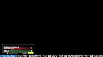 155 lbs Cons. Round 5 - Aaliya Lee, HARRISON vs Surraiya Mahmud, OLENTANGY ORANGE