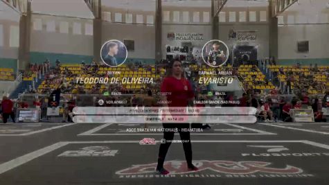 Raphael Aruan Evaristo vs Bryan Teodoro De Oliveira 2025 ADCC Brazilian Nationals