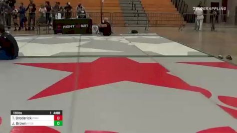 Lorenzo Solano vs Joshua Jennings 2020 Colorado State Championships