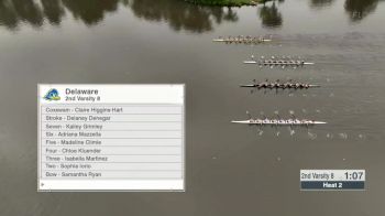 Replay: CAA Rowing Championship | May 16 @ 9 AM