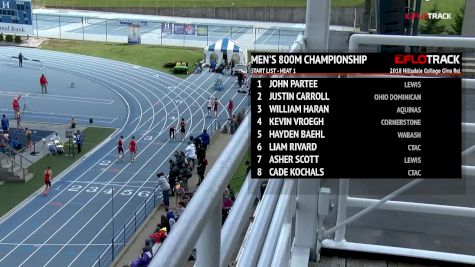 Men’s 800m Championship, Heat 1