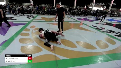 Gabriel Daniels vs Sully Kehl 2022 F2W Colorado State Championships