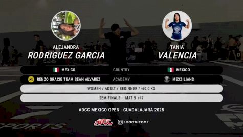 Alejandra Rodriguez Garcia vs Tania Valencia 2025 ADCC Guadalajara Open