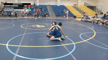 Replay: Buda Hays, TX @ Schertz Clemens, TX | Jan 7 @ 5 PM