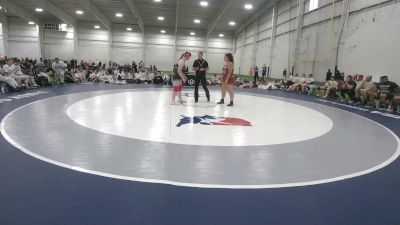207 lbs Sophiea Quinn, Missouri Blue vs Mia Cienega, Washington