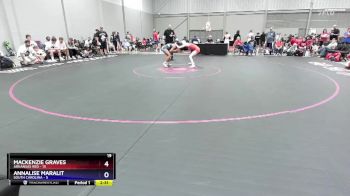 95 lbs Placement Matches (16 Team) - Mackenzie Graves, Arkansas Red vs Annalise Maralit, South Carolina