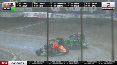 Full Replay | Tulsa Shootout Thursday 1/2/25