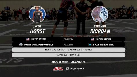 Stephen Riordan vs Jacob Horst 2025 ADCC Orlando Open/Youth Trials
